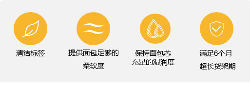 安占美 Baker?FB Mosh 特性.png